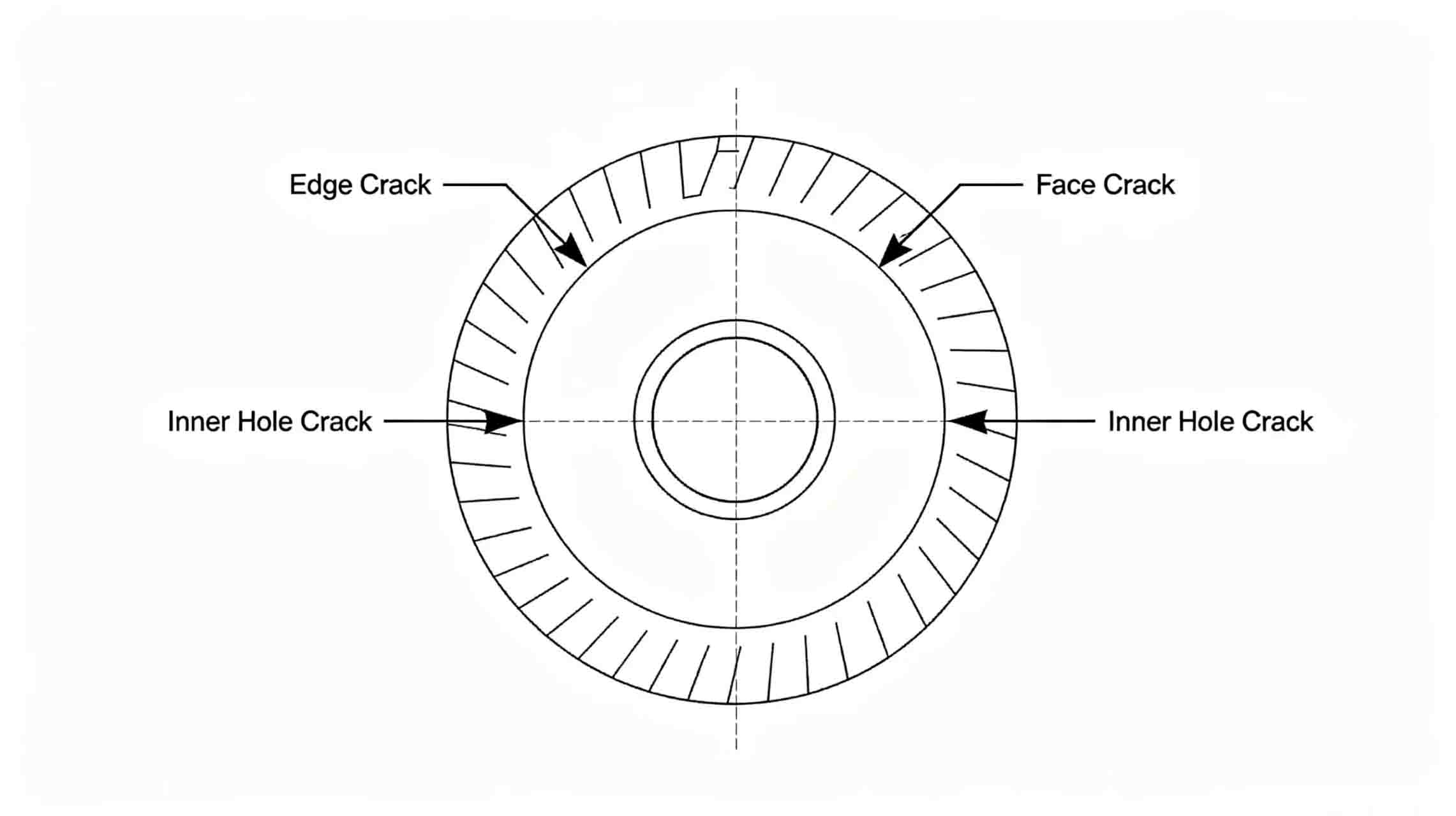 Custom slitter blades Custom slitter blades